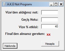 akuNot